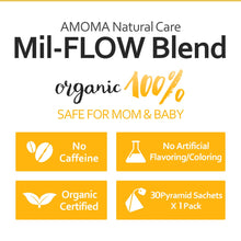 Load image into Gallery viewer, [AMOMA] - MIL FLOW BLEND
